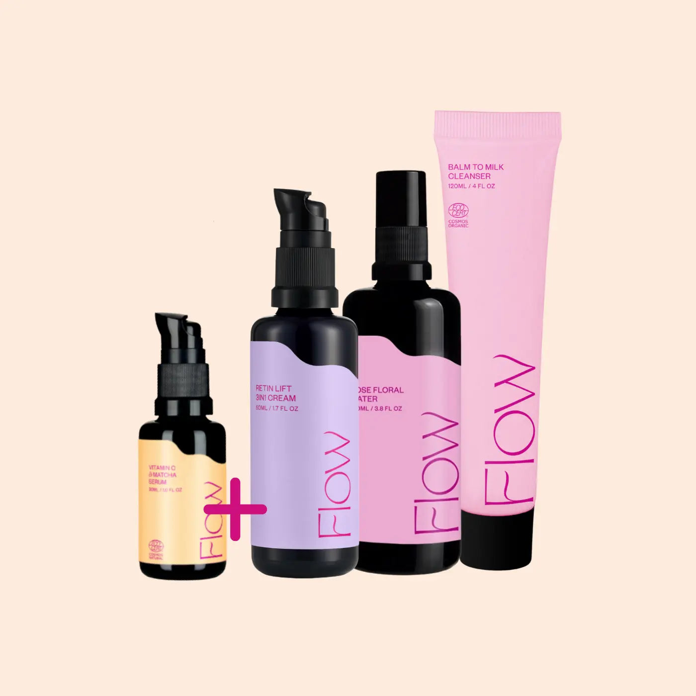 Anti-aging bundle