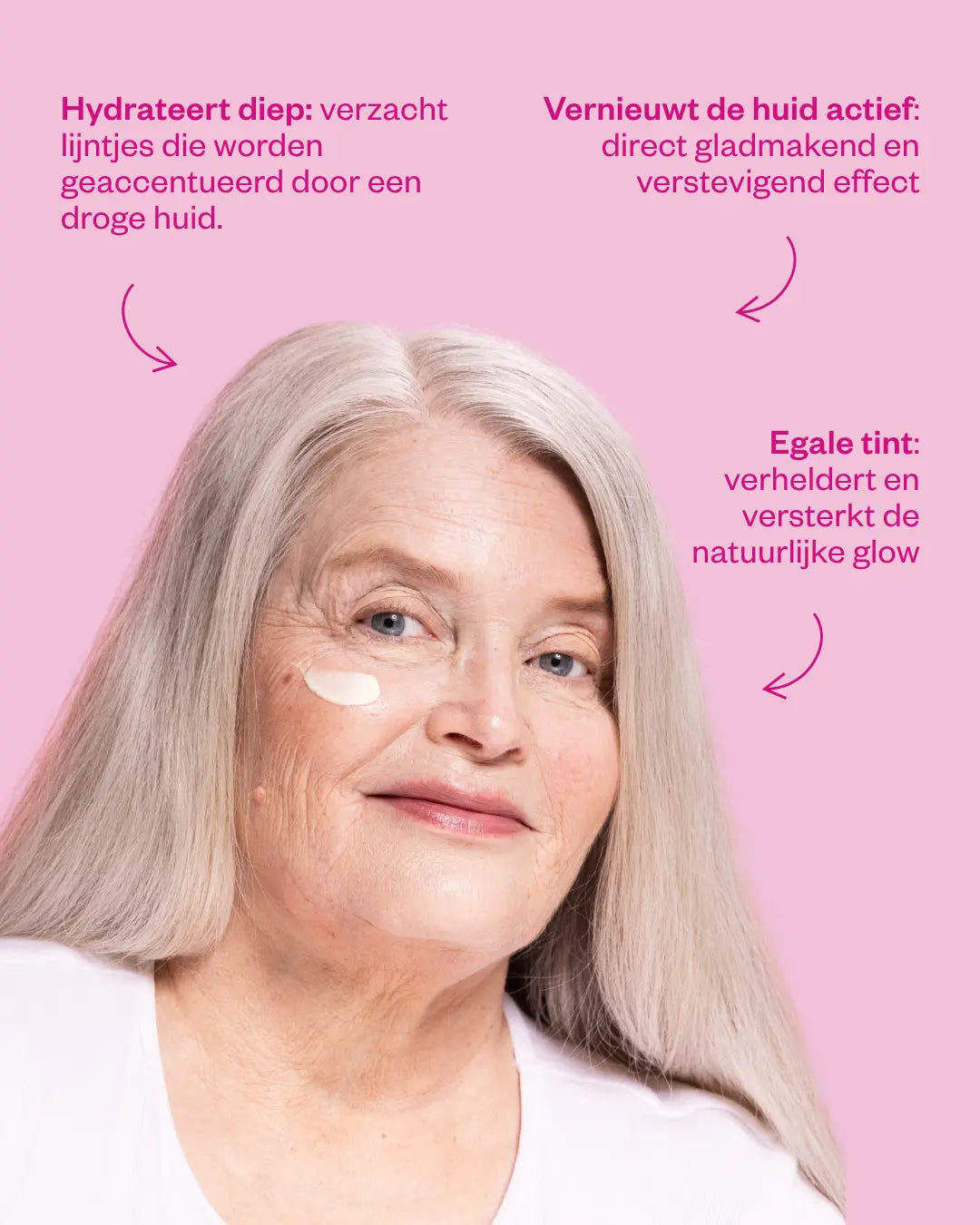 Anti-aging bundle info