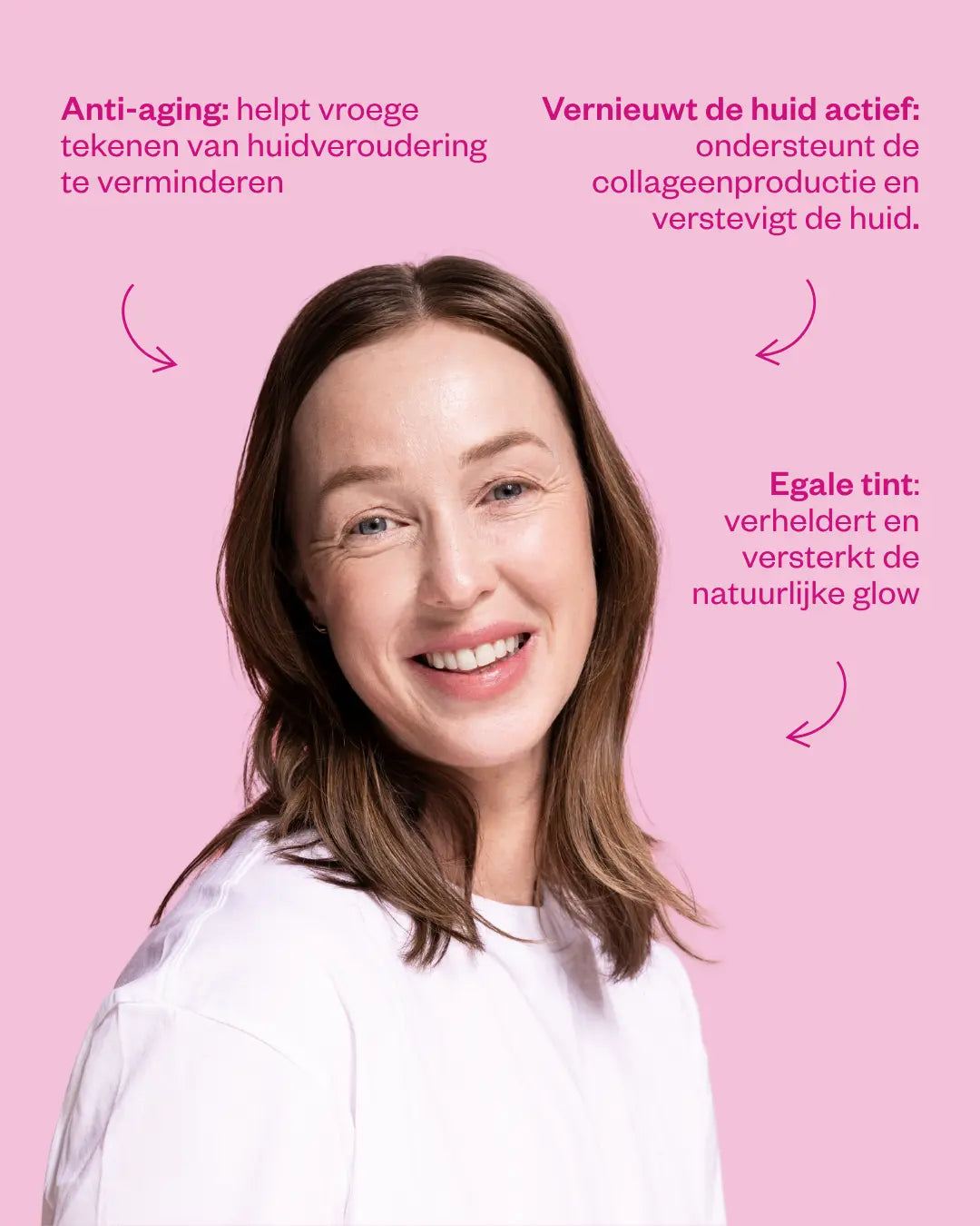 Anti-aging bundle info