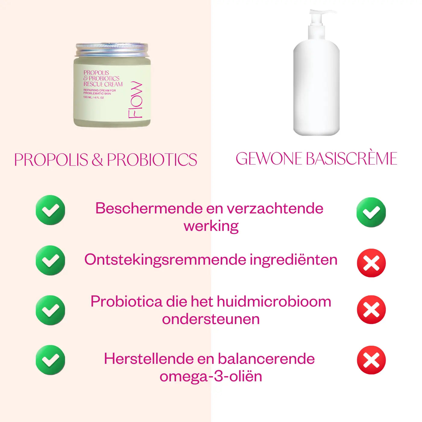 propolis gebruik