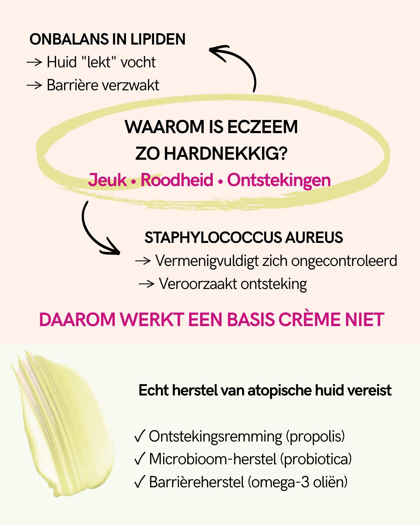 propolis rescue creme